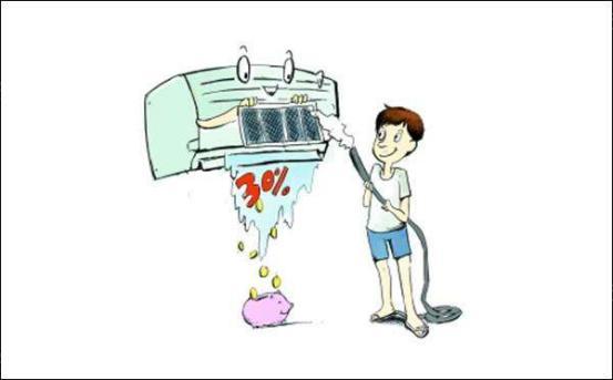 機房空調節能有什么秘技?