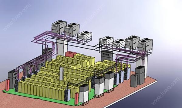 什么是行間列間機房精密空調?