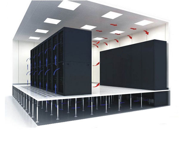 機房精密空調 機房精密空調